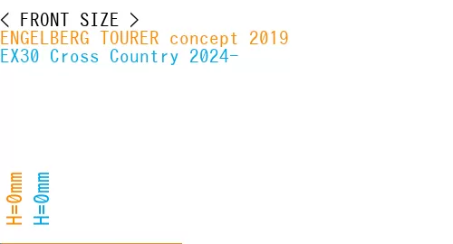 #ENGELBERG TOURER concept 2019 + EX30 Cross Country 2024-